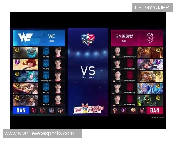 esports数据王者荣耀深度解析揭秘WE战队背后的技术与策略创新